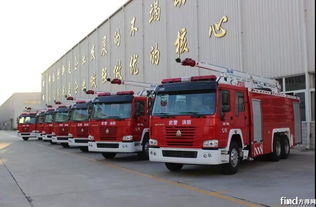 徐工V5系列消防車斬獲6000萬大單，彰顯市場實力